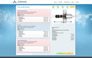 Air Charter Broker Software Market place
