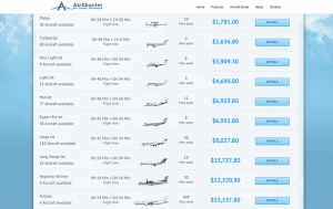 Air Charter Broker Software Market place