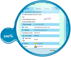 Air Charter Broker Software Market place