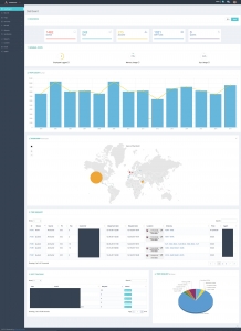 Air Charter Broker Software Dashboard