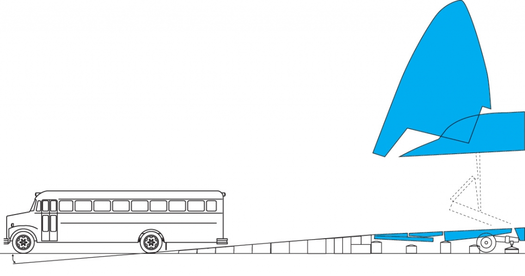 Antonov AN-225 MRIYA