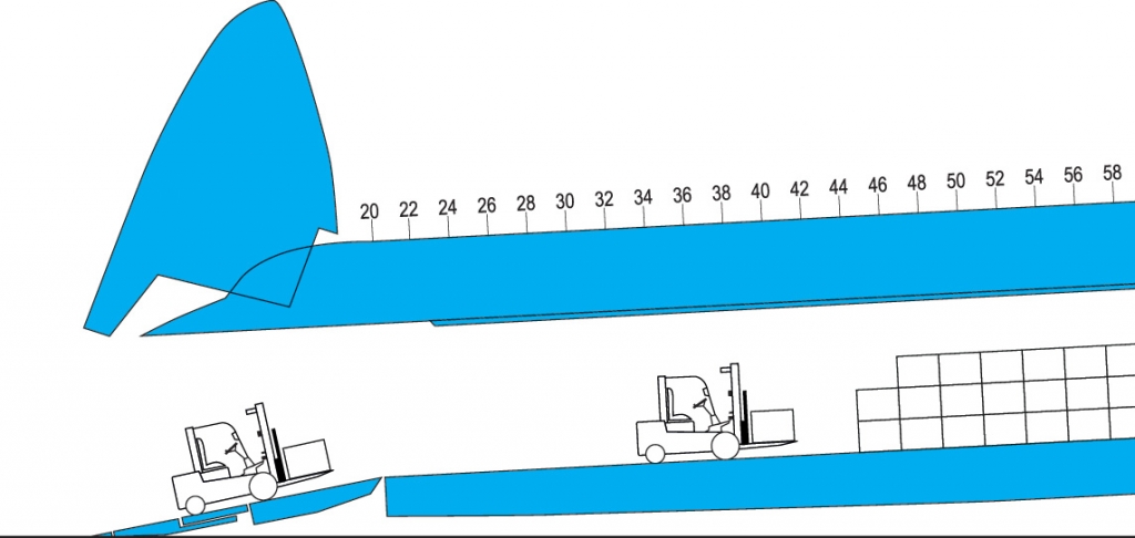 Antonov AN-225 MRIYA