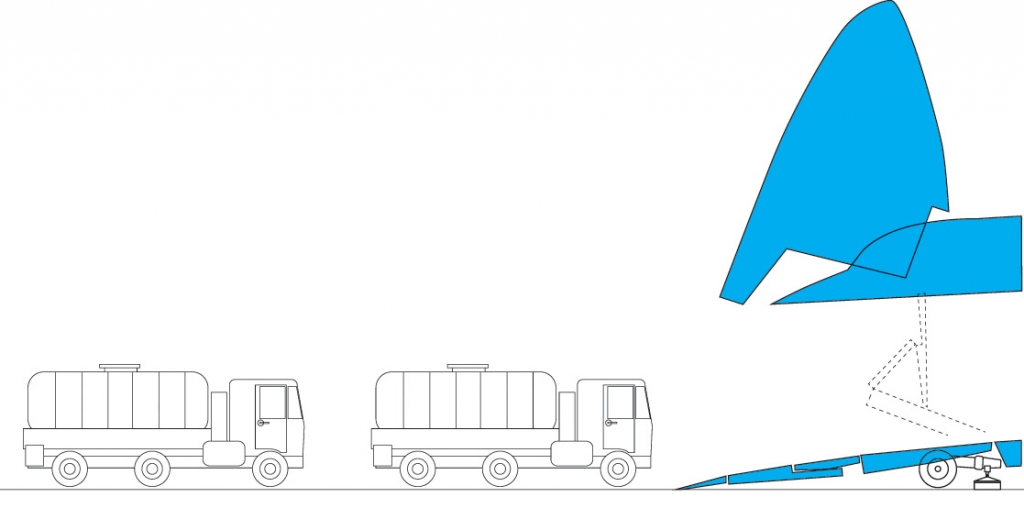 Antonov AN-225 MRIYA